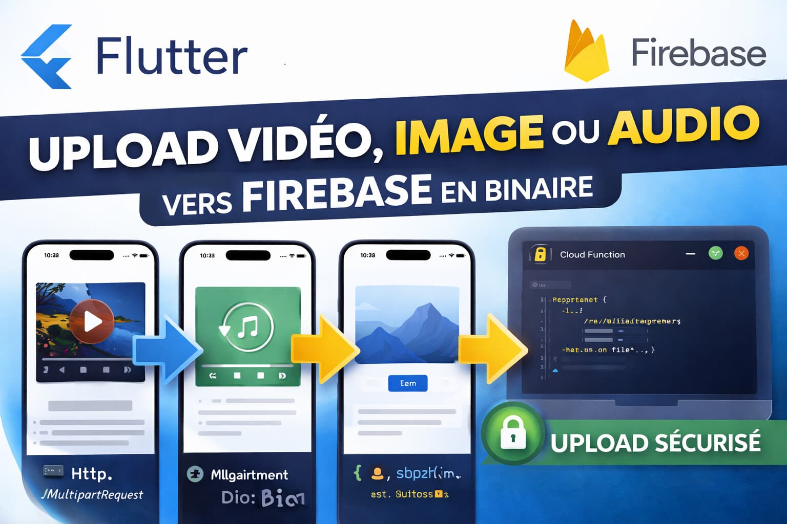 Uploader une vidéo (ou image/audio) depuis Flutter vers Firebase via une Cloud Function