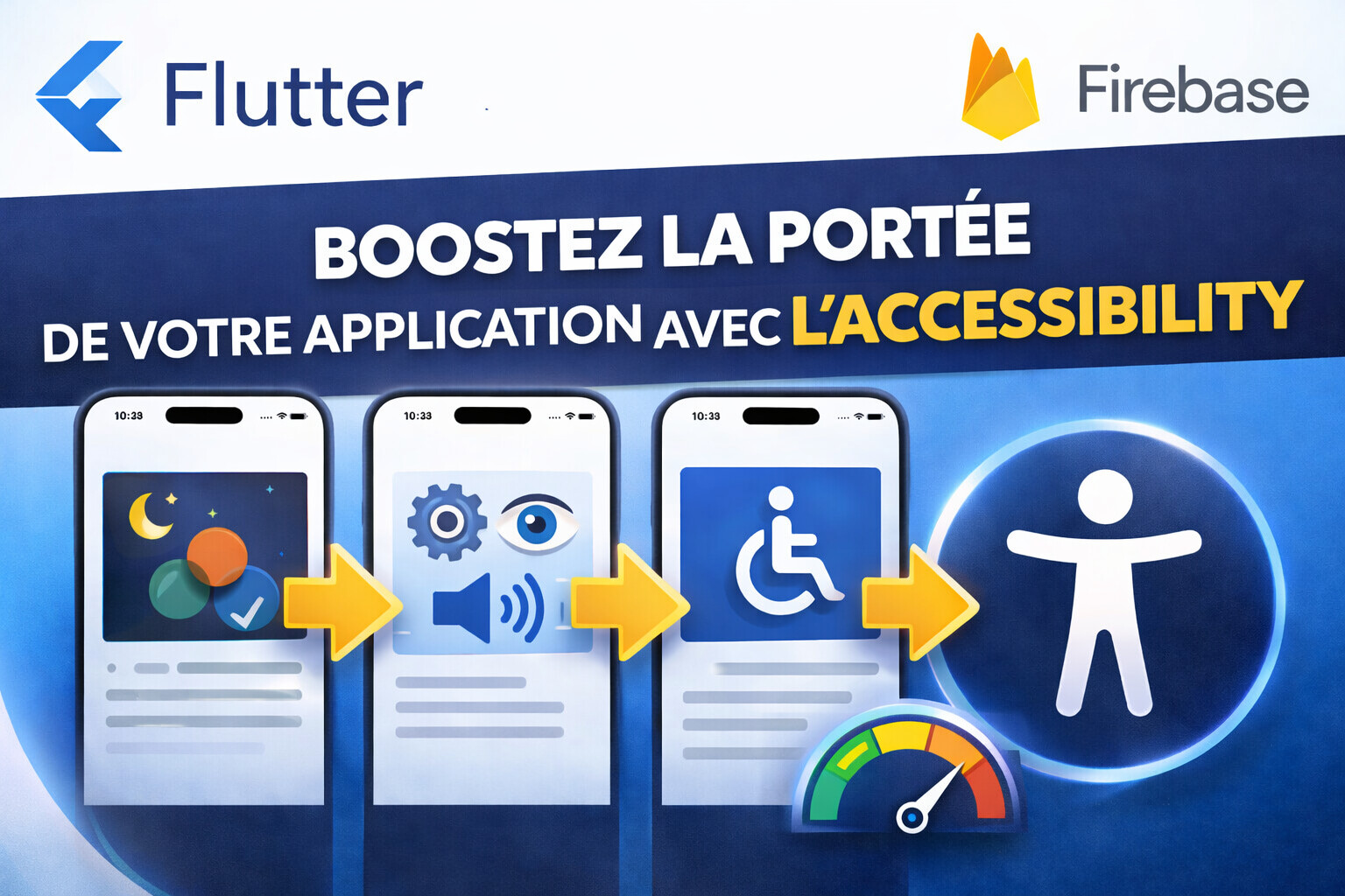 Boostez la portée de votre application avec l'accessibilité : bonnes pratiques et outils